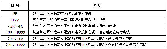 �͸ߜأ���ȼ�������|��|����̖(h��o)���Q