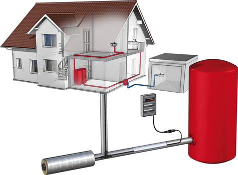 늰��ϵ�y(t��ng)