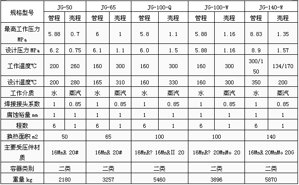 �߉�늼ӟ���Ҏ(gu��)����̖(h��o)