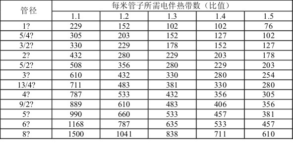 ����F(tu��n)