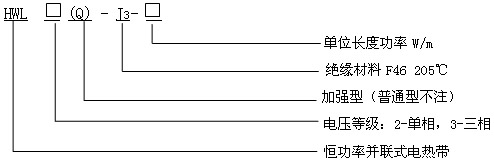 HWL(HBL)��(li��n)�㹦��늟Ꭷ��̖�f��