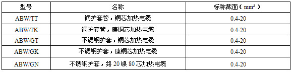 MI�ӟ���|�a(ch��n)Ʒ��̖(h��o)�����Q��Ҏ(gu��)��