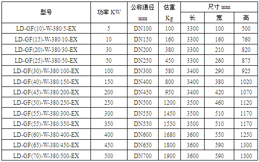 �����Pʽ���w늼ӟ������g(sh��)��(sh��)��(j��)����