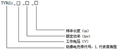 TYB�ͷ���늼ӟ����̖�f��