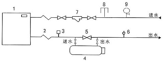 �o��늼ӟ������bʾ��D