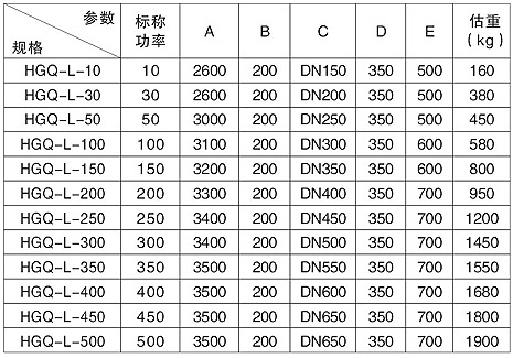 �aƷ���g����(sh��)��