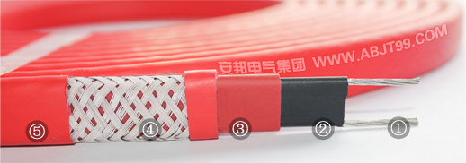 GWL�ߜ�ϵ�����ޜ�늰�Ꭷ�Y(ji��)��(g��u)�D