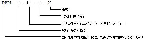 늼ӟ����̖�f���D