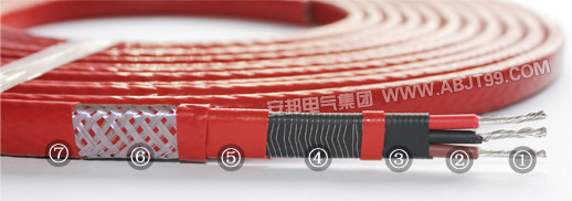 RDP3-J4�ߜغ㹦��늰�Ꭷʾ��D