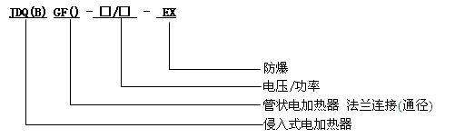 ��������ʽ늼ӟ�����̖(h��o)�f(shu��)��